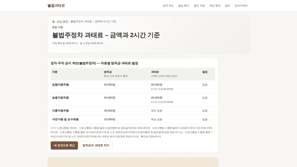 불법주정차 과태료 금액과 조회 기준을 보여 주는 벌점과태료 화면