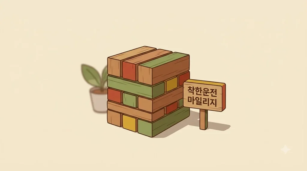 착한운전 마일리지 신청과 공제 – 10점 단위