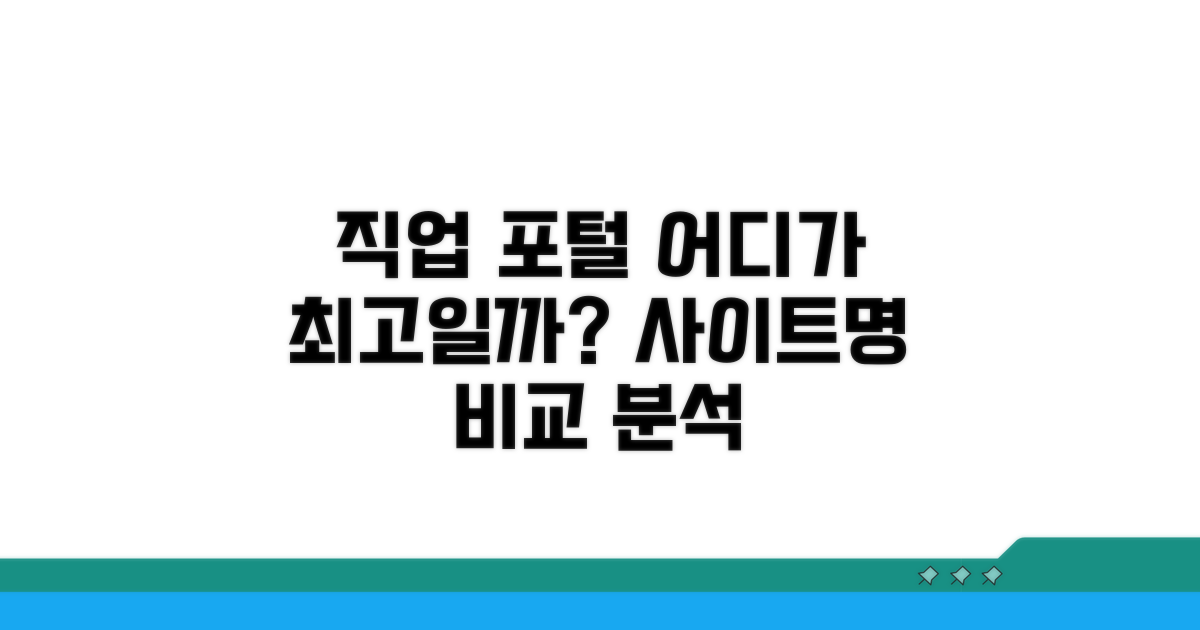 직업포털 사이트별 비교 분석