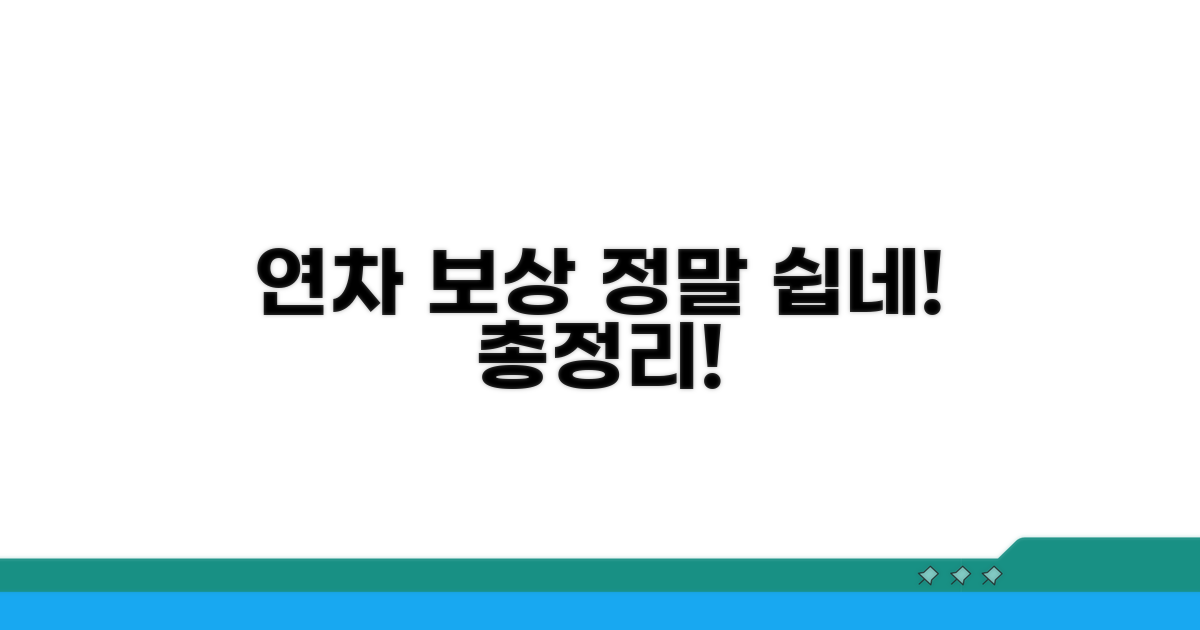 연차 보상받는 절차 요약