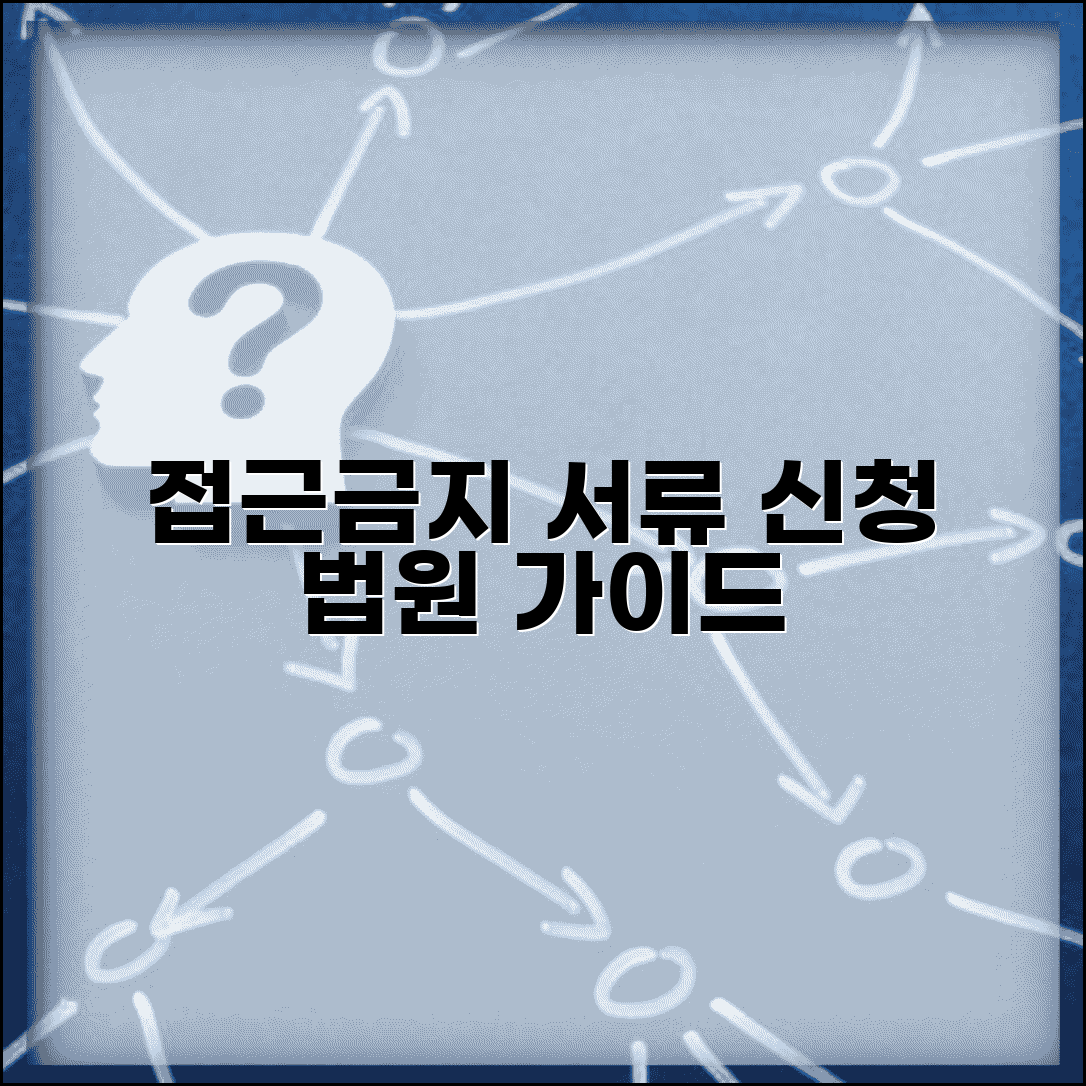 접근 금지 명령 신청 절차 서류 | 법원 접근금지명령 신청 완벽 가이드