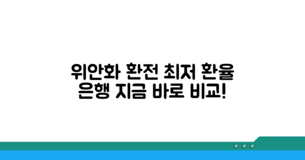 위안화 환전 은행 비교