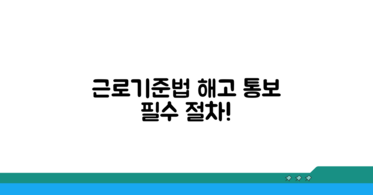근로기준법상 해고 통보 절차