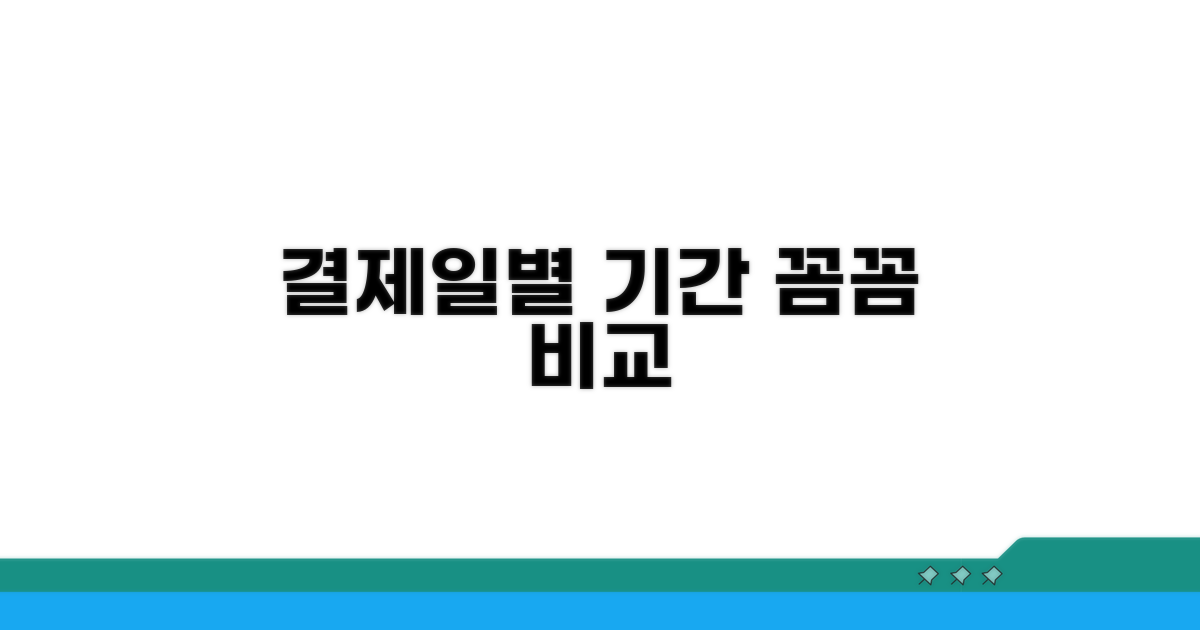 결제일별 사용기간, 꼼꼼하게 비교해요