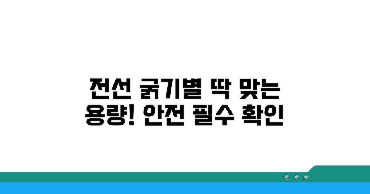 전선 굵기별 적정 용량 알아보기