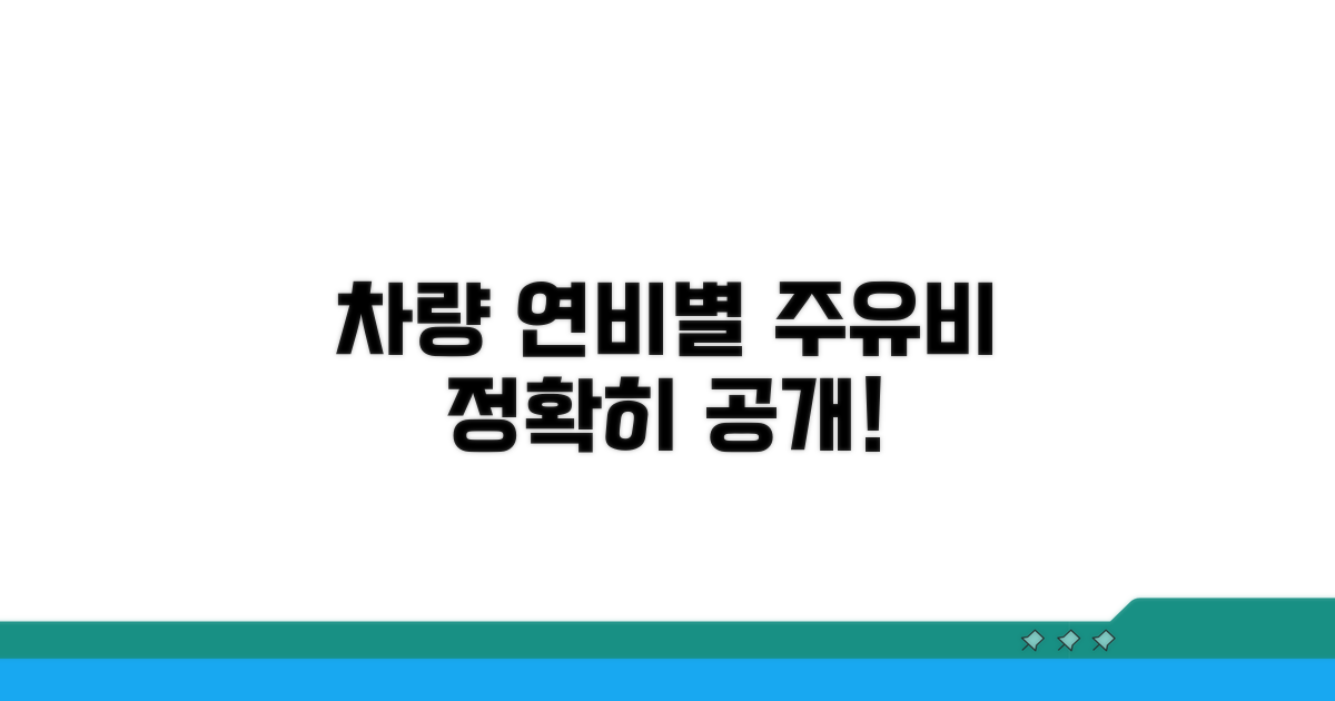 차량 연비별 예상 주유비 공개