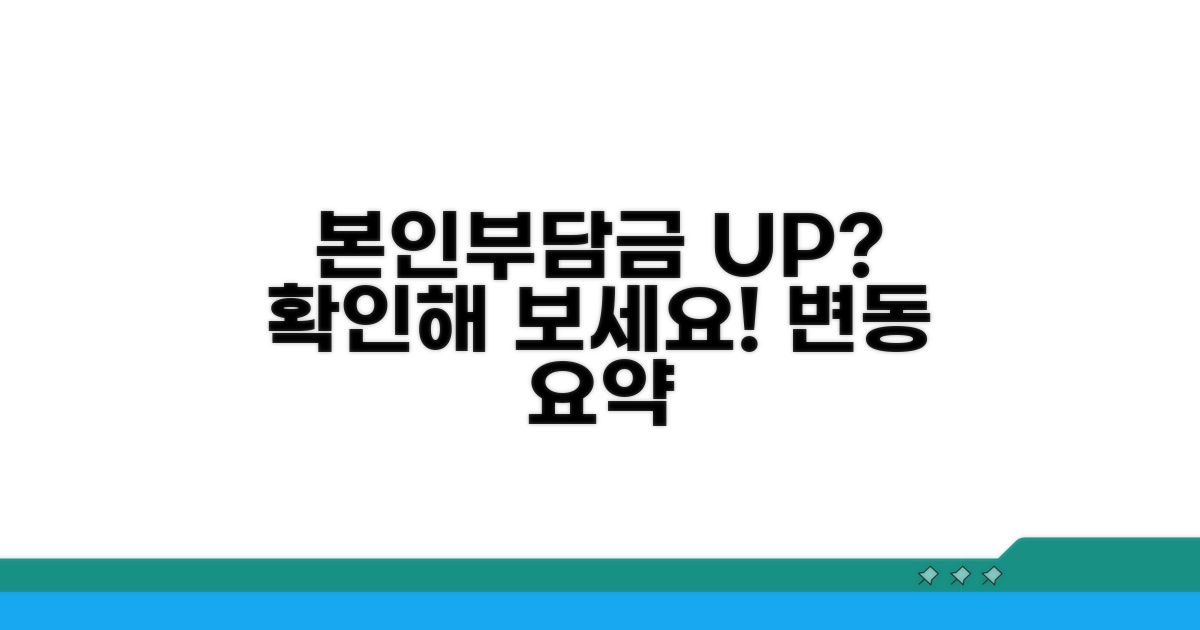 본인 부담금 변화 알아보기
