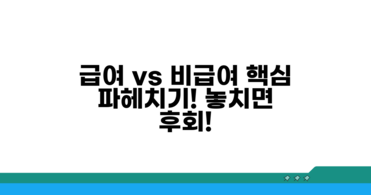 급여 및 비급여 항목 상세 분석