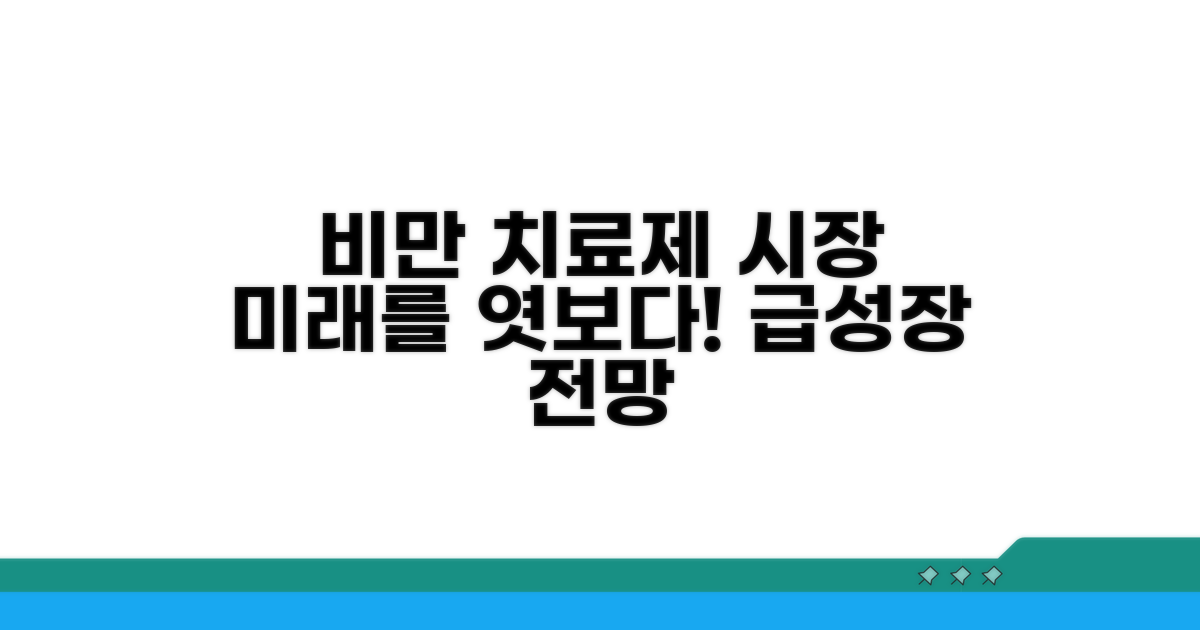 비만 치료제 시장 전망 및 전망