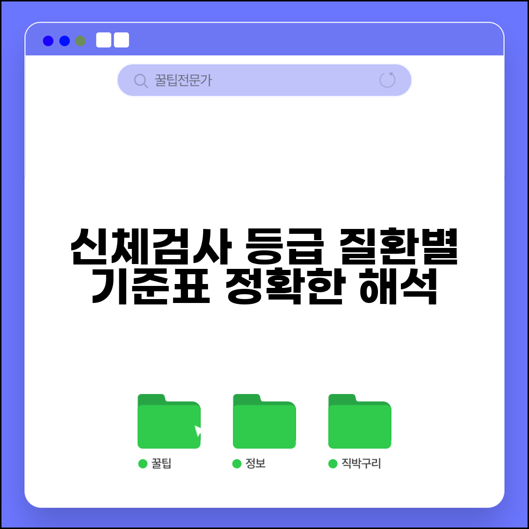 신체검사 기준표 해석 및 질환별 등급 분류 기준