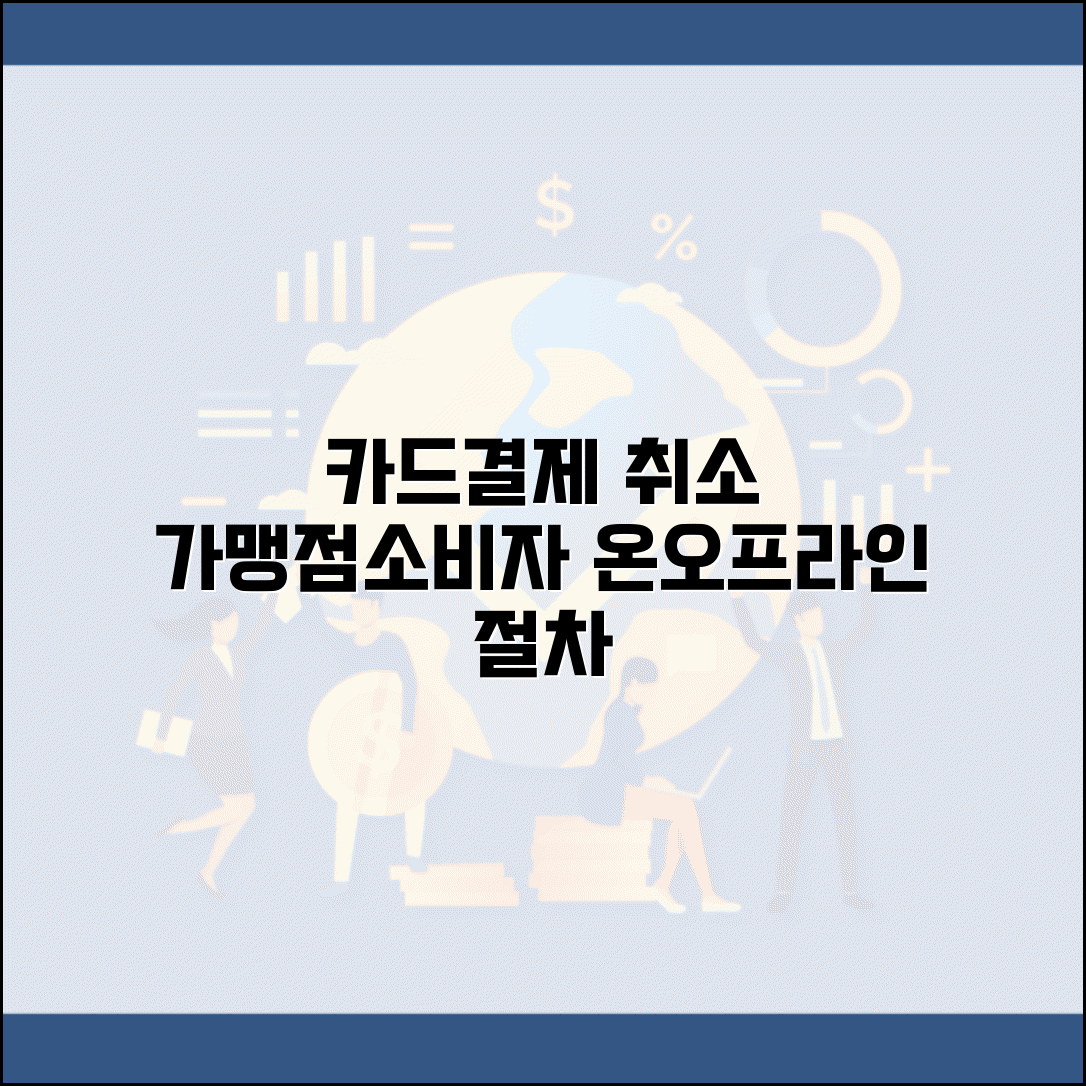 카드결제 취소방법 가맹점 소비자 온라인 오프라인 절차