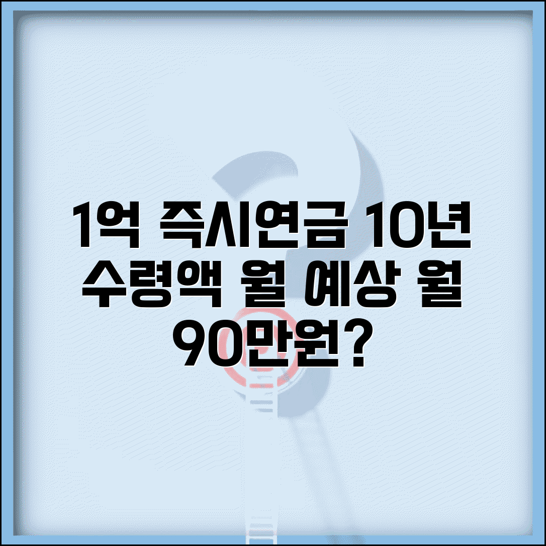 1억 10년 즉시연금 수령액과 월 지급 예상 금액