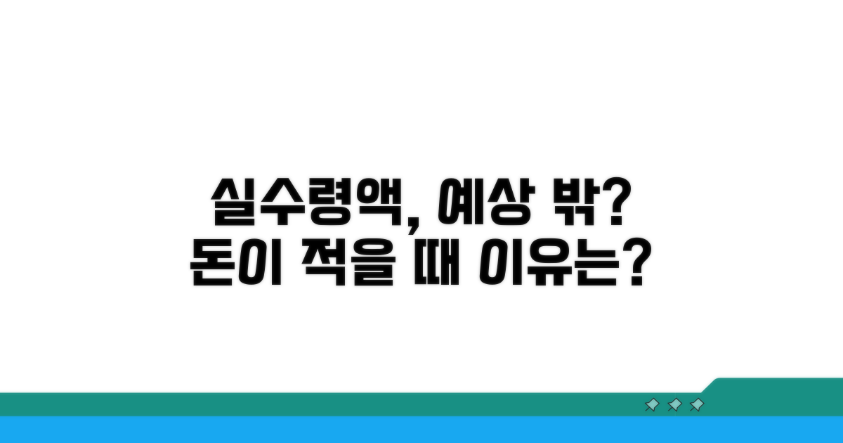 실제 수령액, 예상과 다를 때