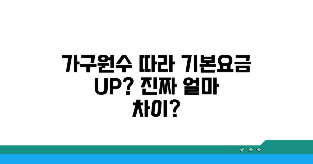가구원수별 기본요금, 얼마나 다를까?