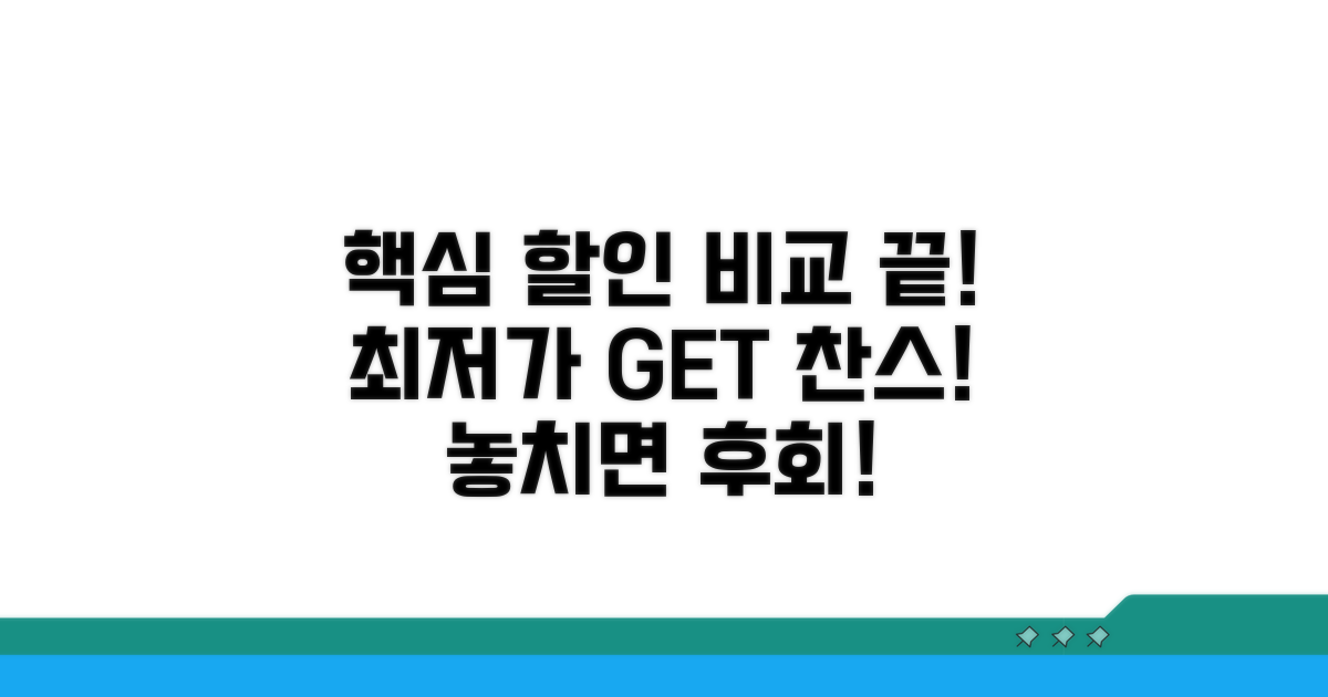 할인 혜택 상세 비교 분석