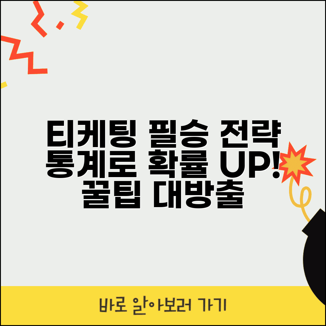 티케팅 성공 확률 높이기 | 통계적 검증 방법, 예매 꿀팁 및 필승 전략
