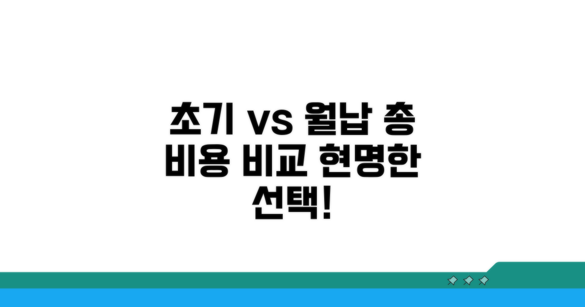 초기 비용, 월 납입금 상세 비교