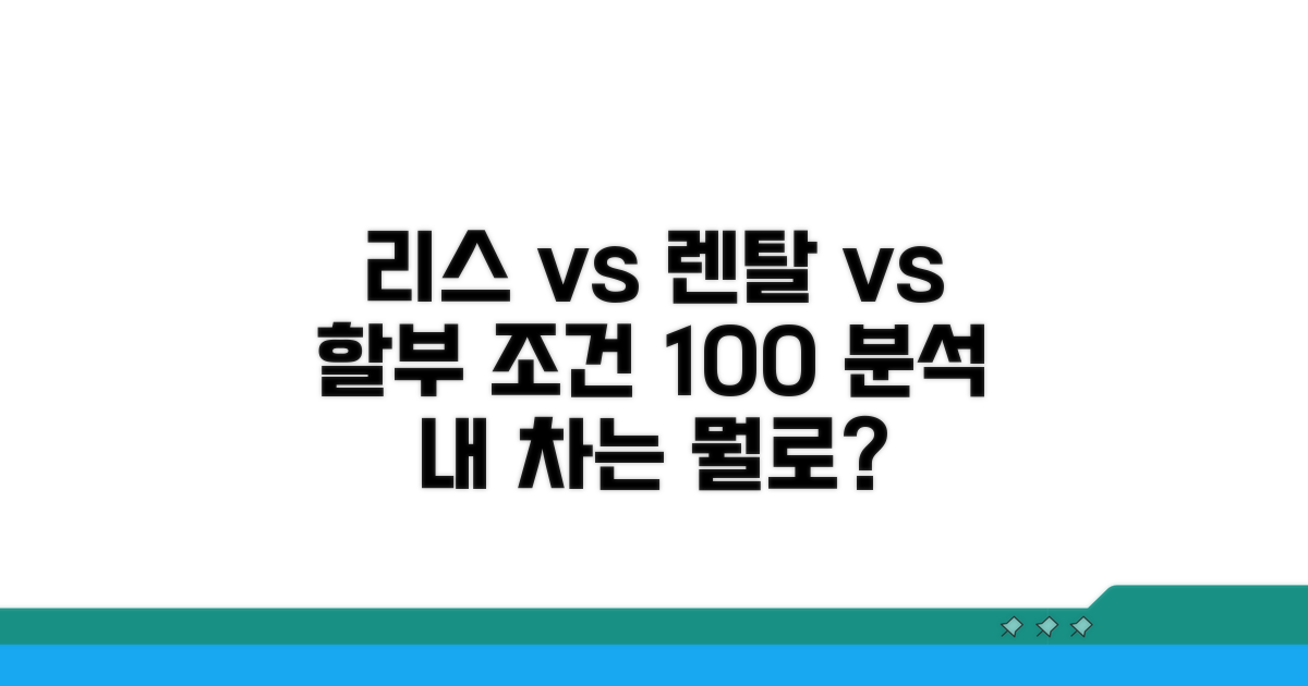 리스, 렌탈, 할부 조건 완벽 분석