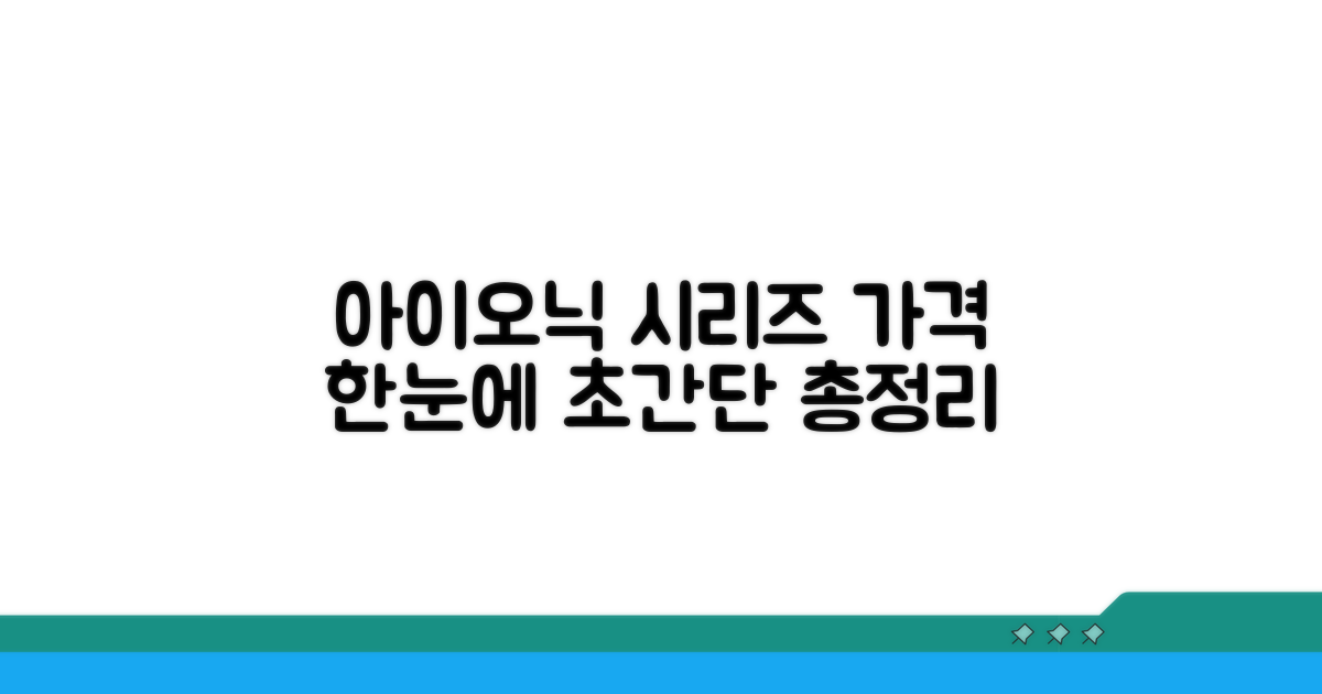 아이오닉 시리즈 가격 총정리