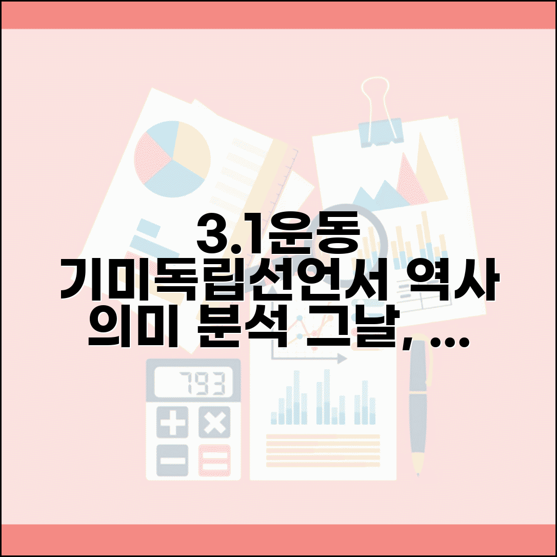 기미독립선언서 역사, 3.1운동의 의의와 내용 분석 | 서명자와 영향, 현재적 의미까지 알아보기