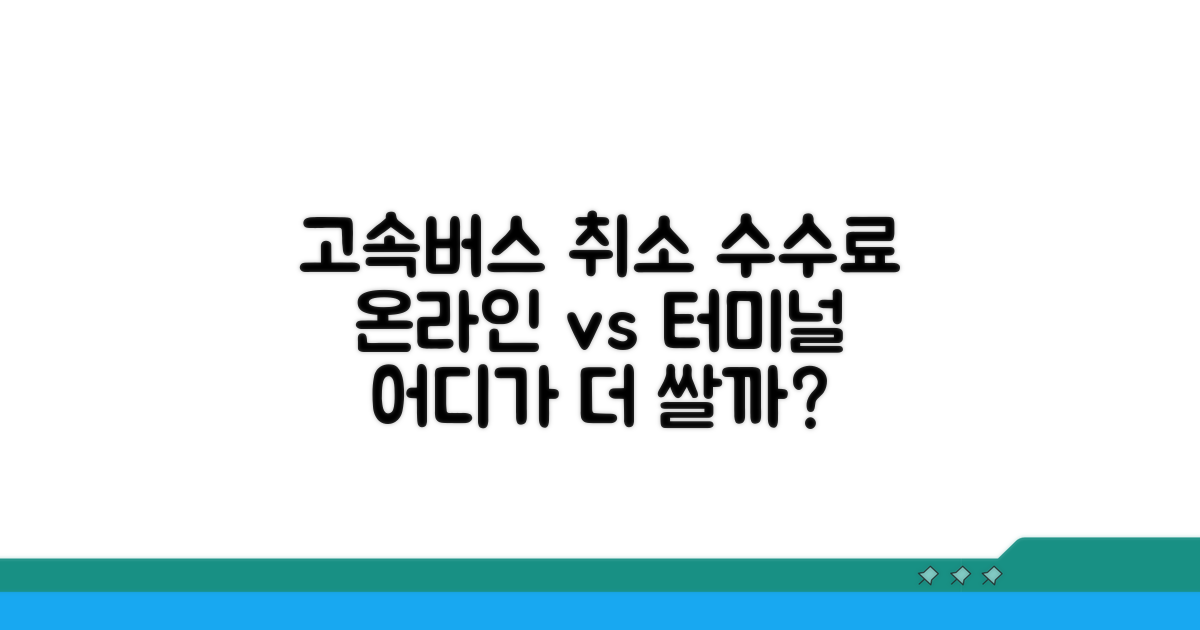 고속버스 취소 수수료, 온라인 vs 터미널 비교
