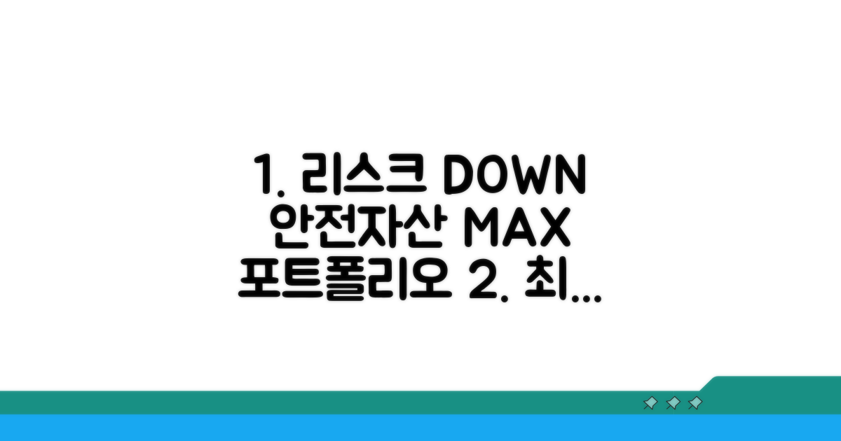 리스크 최소화 포트폴리오 구성