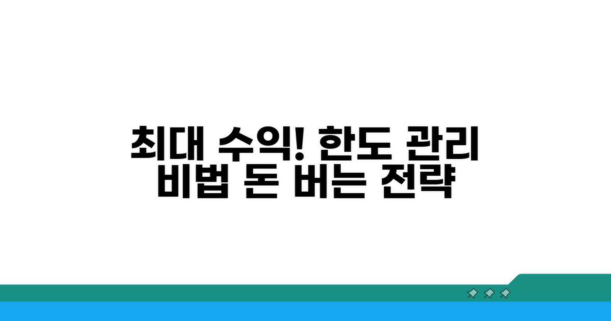 최대 수익 위한 한도 관리 비법