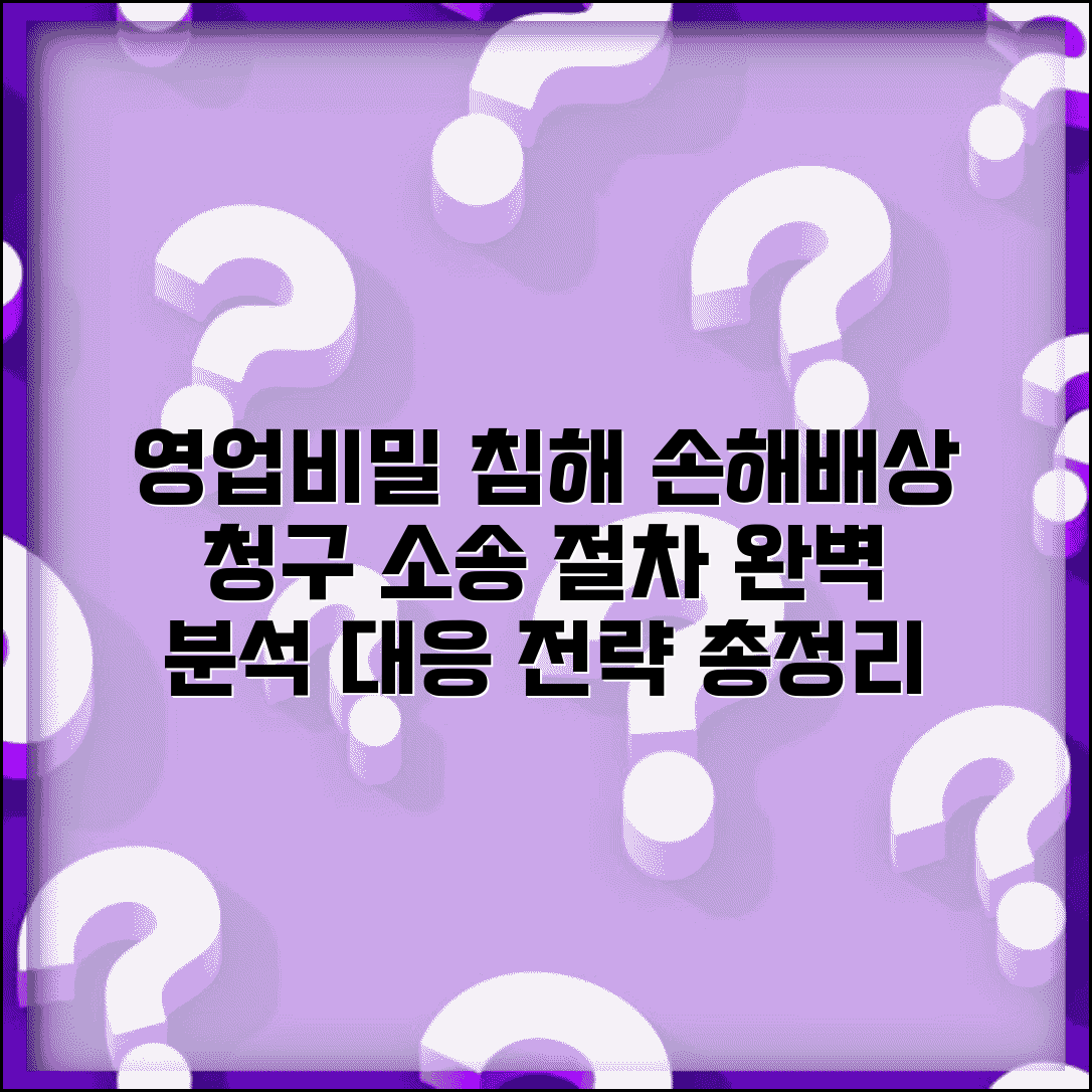 영업비밀 침해 손해배상 청구 방법 | 유출 소송 절차, 손해액 산정, 대응 전략 총정리