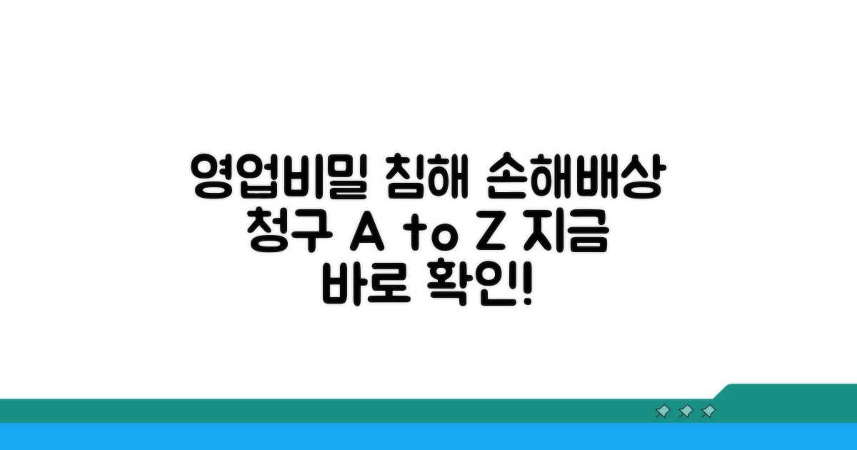 영업비밀 침해 손해배상 청구 방법