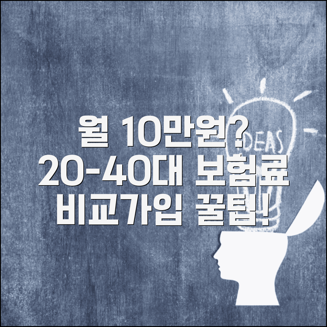 자동차 보험료 평균 월 10만원 | 20대 30대 40대 보험료 비교 및 가입 팁