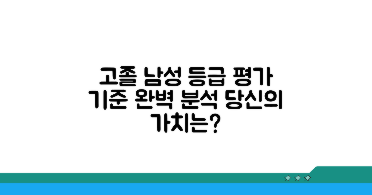 고졸 남성 등급 평가 기준