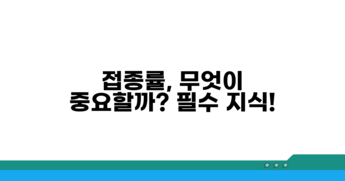 접종률, 무엇을 의미하는가?