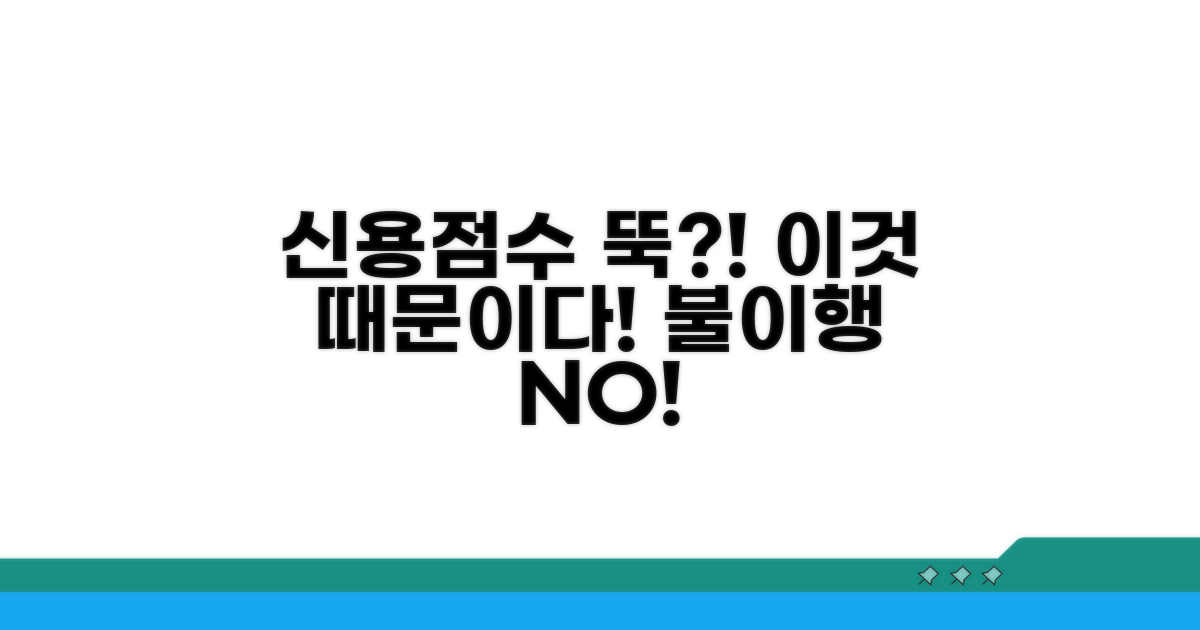 불이행 시 신용점수 떨어지는 이유