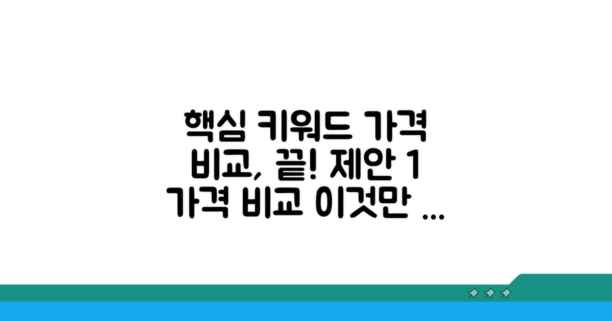 가격 비교, 이것만 알면 끝!