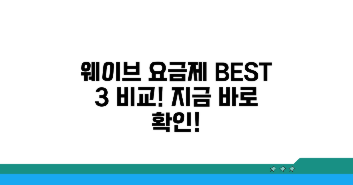 웨이브 요금제 3가지 비교