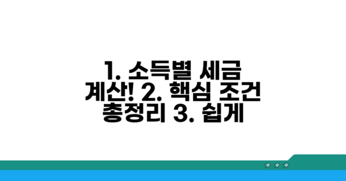 소득별 세액 계산 조건 상세 분석