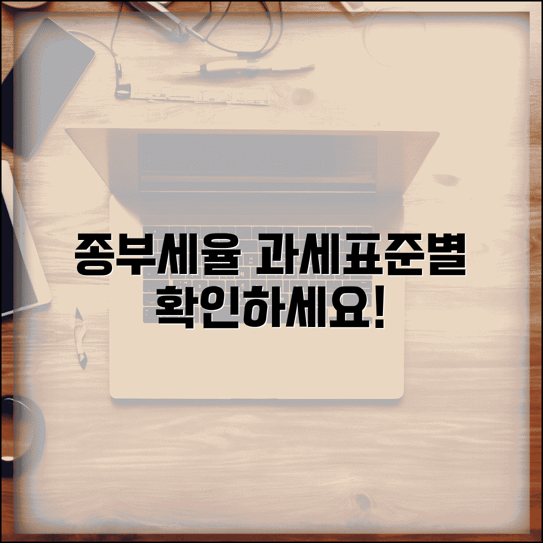 종합부동산세율 몇 퍼센트 되는지 | 종부세 과세표준별 세율