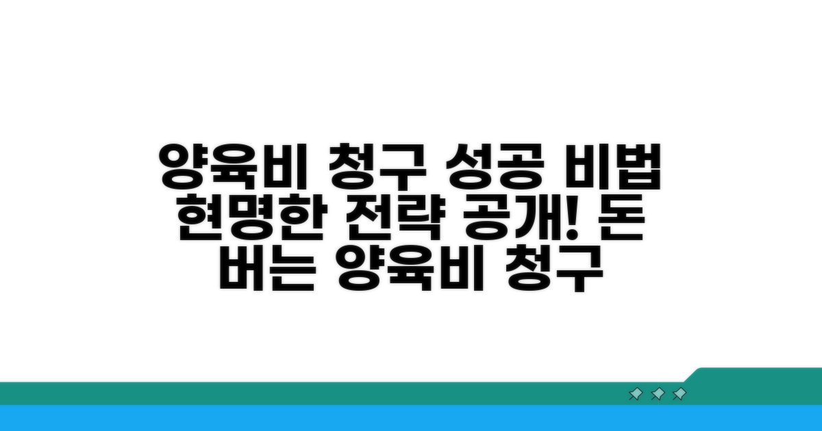 현명한 양육비 청구, 성공 전략까지