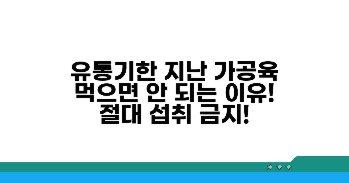 가공육 섭취, 유통기한 지난 후 위험 분석