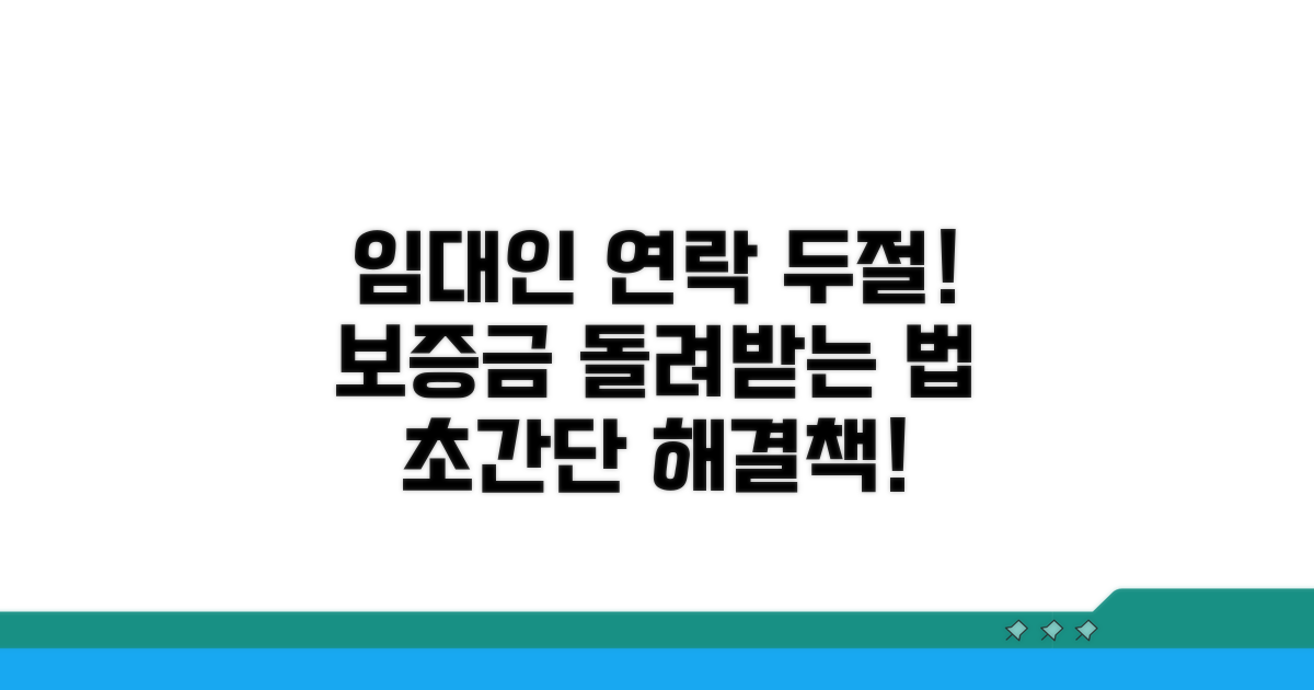 임대인 연락 두절, 보증금 반환 방법