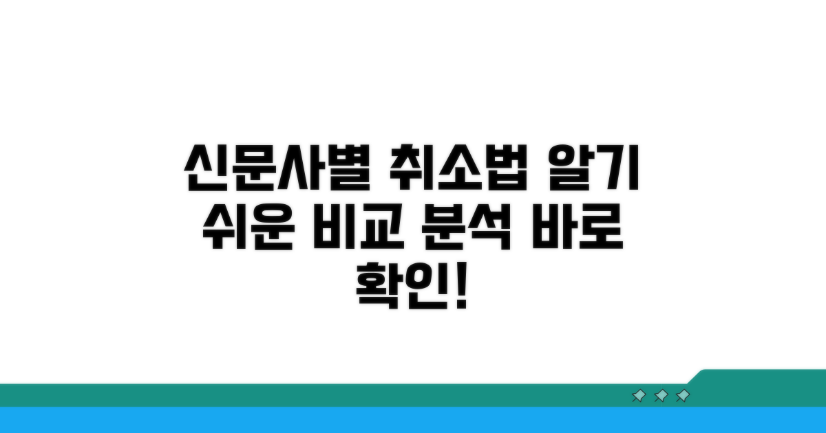 신문사별 취소 방법 비교 분석