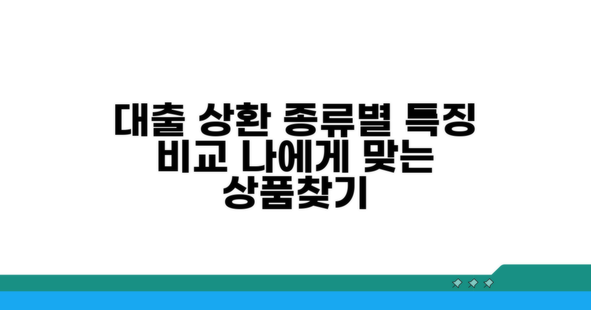 대출 상환, 종류별 특징 비교