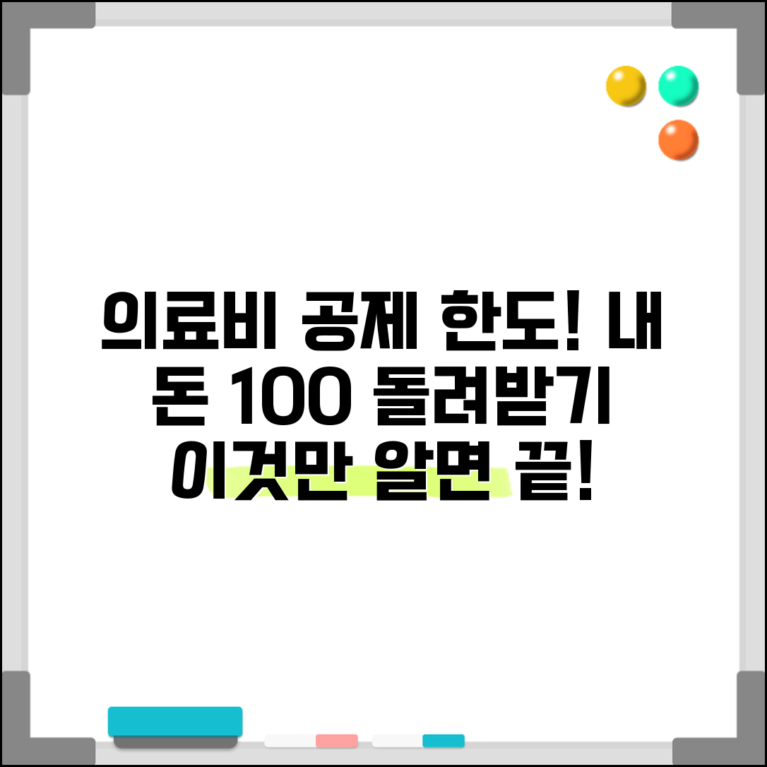 의료비 세액공제 한도 완벽정리 | 의료비 공제 대상 금액