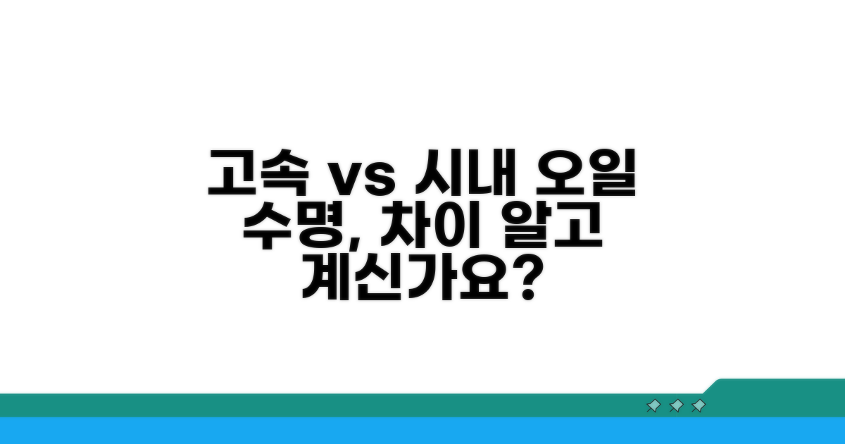 고속/시내 주행, 오일 수명 차이
