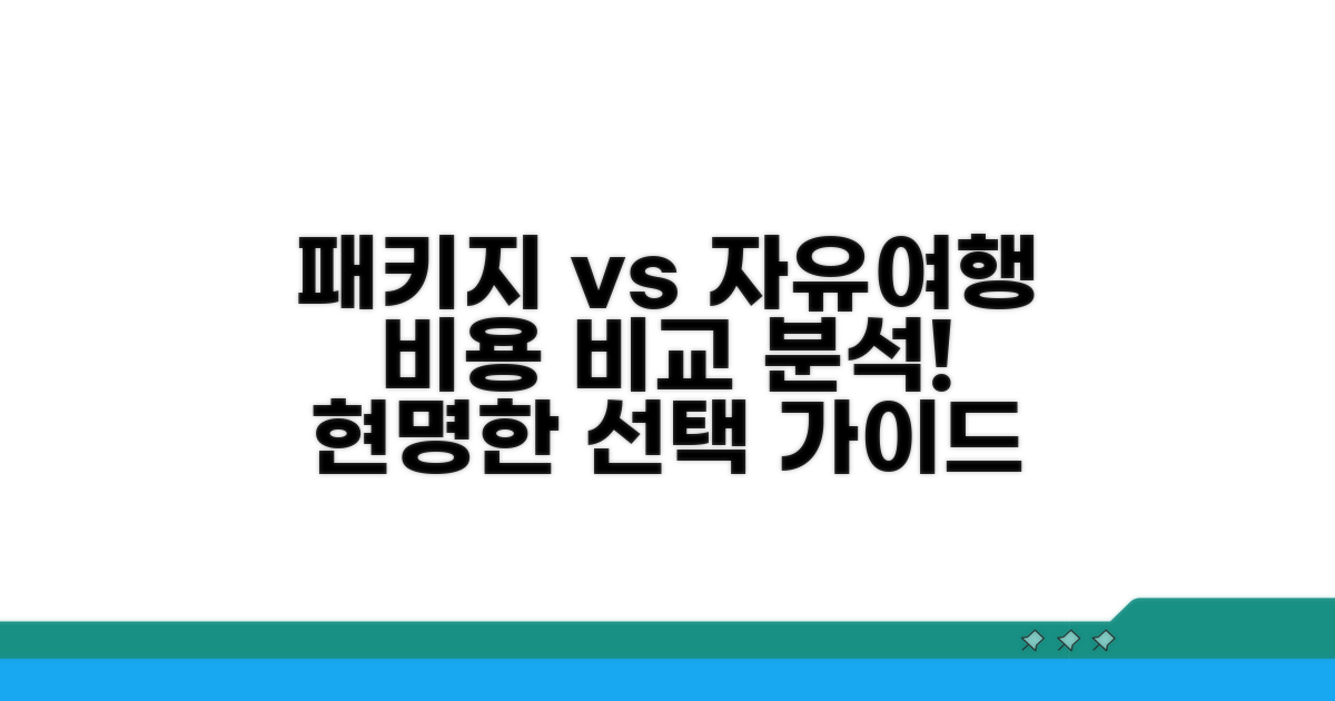 패키지/자유여행 경비 비교 분석