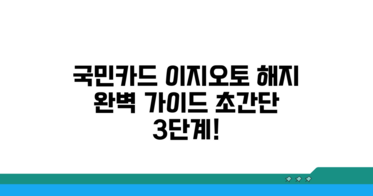 국민카드 이지오토플러스 해지 방법