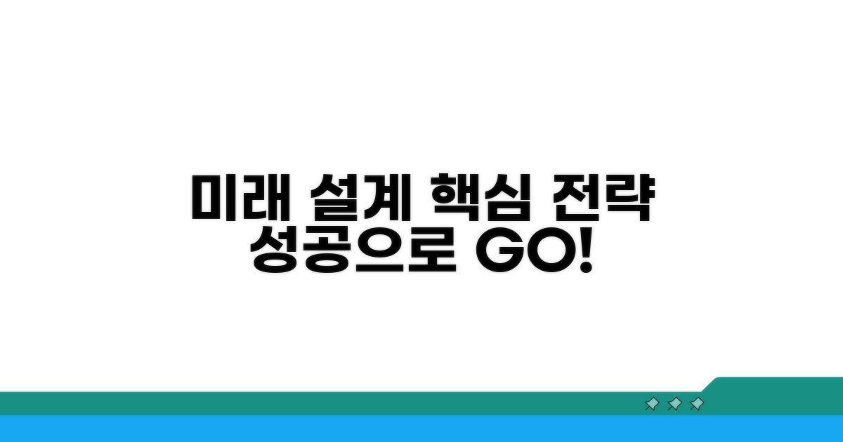미래 설계 위한 활용 전략