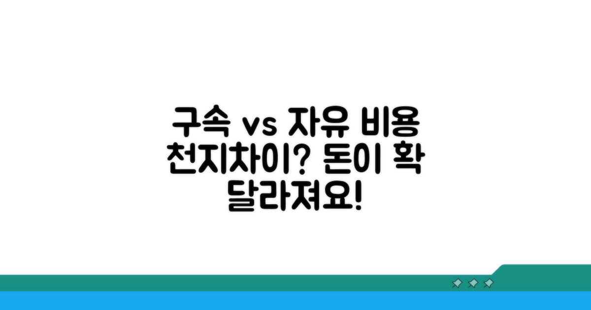 구속 여부에 따른 비용 차이 분석