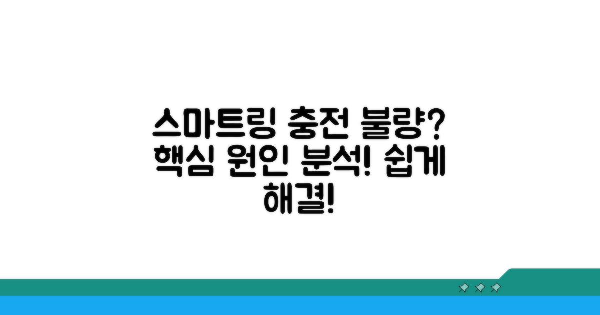 스마트 링 충전 불량 원인 분석