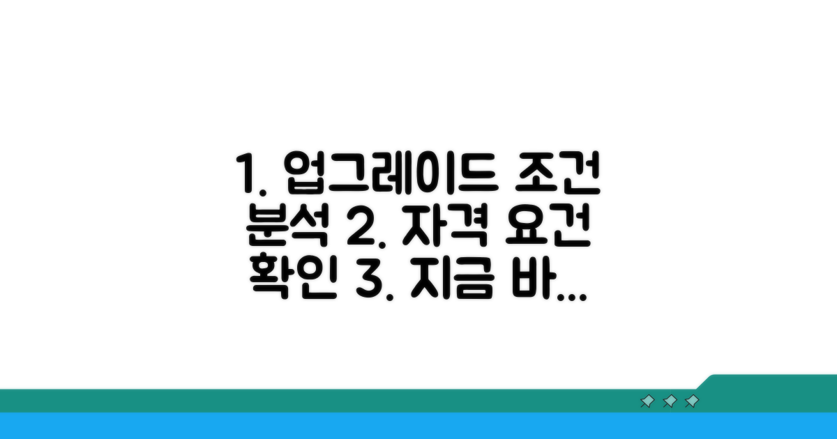 업그레이드 조건과 자격 분석